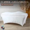Wellen-Matratzen-Set mit Memory-Schaum und Liegenbezug | Produktbild-Vorschau 2