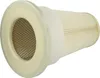 vhbw 2x Faltenfilter kompatibel mit Dustcontrol DC 2700c, Produktbild-Vorschau 3