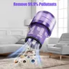 HEPA-Filter 2 Stück Ersatzfilter für Dyson V11 V15, Filter Produktbild-Vorschau 4