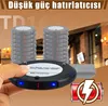 Retekess TD163 Bezdrátový pagingový systém, 400M, 31 režimů Náhled obrázku produktu 6