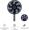 BE COOL Standventilator 20W 3St. osz. 3Windmodi FB si-bl Produktbild-Vorschau 11