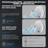 EBERG AXO 100 : Ventilateur de salle de bain de 100 mm, Voir les images du produit 6