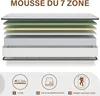 DEWINNER Matelas 90x190 cm,Matelas en Mousse à Mémoire de Voir les images du produit 6