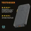 Xtorm FS5101U, 10000 mAh, Lítium polymér (lipo), Quick Náhľad obrázku produktu 14