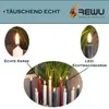 Collage of images showing a real candle and LED candles, with text labels and branding. Produktbild-Vorschau