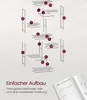 VASAGLE Bücherregal, Regal mit 6 Ablagen, Standregal, Produktbild-Vorschau 2