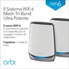 NETGEAR Orbi RBK852 AX6000 WiFi 6 Mesh System, Szary, Podgląd zdjęcia produktu 12