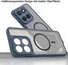 Magsafe Handyhülle für Motorola Edge 60 / Edge 60 Fusion Produktbild-Vorschau 5