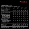 POWERBAR PowerGel Hydro Multiflavourbox High Carb Energie Produktbild-Vorschau 5