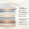 Matrac 140x200 cm, výška 25 cm, s komfortnou vrstvou, Náhľad obrázku produktu 6