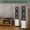 Auna Amplificateur Audio, Amplificateur Hifi Système Stéréo Voir les images du produit 5