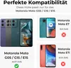 Hülle für Motorola Moto G05 /G15 / E15 Hülle 360 Grad Produktbild-Vorschau 2