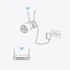 Reolink Fisheye Series W520 WiFi Produktbild-Vorschau 5
