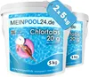2x5 kg Chlortabletten schnell löslich 20g Desinfektion Pool Produktbild-Vorschau 1