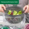 CHEFKOCH Salatschleuder von Fackelmann  Effizientes Produktbild-Vorschau 6