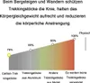 Faltbarer Wanderstock Ultraleicht, Carbon & Aluminium, Produktbild-Vorschau 3