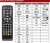 Ersatz Fernbedienung Schwaiger DSR500HD Produktbild-Vorschau 2