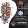 3 Modi Hochdruck Duschkopf mit Kalkfilter und Ionenfilter Produktbild-Vorschau 4