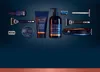 Gillette King Beard Trimmer + 3 Combs 3 Pcs Produktbild-Vorschau 11