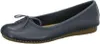 Clarks Ballerina in blau, Gr. 5 Produktbild-Vorschau 21