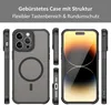 Handyhülle für Apple iPhone 14 Pro Max Matt Case Produktbild-Vorschau 4