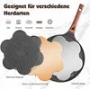 YASHE Pancake Pfanne Kinder mit Smiley, 7-Loch Antihaft Produktbild-Vorschau 4