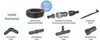 Set per l'irrigazione Tubo gocciolante Aquadrip con Anteprima dell’immagine prodotto 2