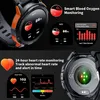 Collage of smartwatch features including blood oxygen monitoring and heart rate tracking. Produktbild-Vorschau