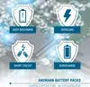 Ansmann Li-Ion battery packs A-PAN CGA S006, 800 mAh, Produktbild-Vorschau 5