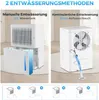 The image shows two methods of water drainage for a dehumidifier, with additional diagrams at the bottom. Produktbild-Vorschau