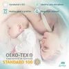 Detský Matrac Lantigo AERO 2-Stranný 40x90 cm Dýchavý | Náhľad obrázku produktu 7