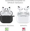 Comparison of AirPods (3rd Generation) and AirPods Pro cases, showing compatibility. Anteprima dell’immagine prodotto