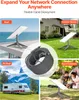 Collage showing a satellite dish being used in different outdoor locations: on a roof, in a garden, on an RV, and in a rural camping setting. A coiled cable is featured in the center. Náhled obrázku produktu