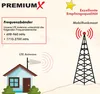 PremiumX LTE Antenne 3G 4G Mobiles Netzwerk Außenantenne Produktbild-Vorschau 5