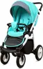 BabyLux® Alu Way | 3in1 Kinderwagen Set | Mint | Produktbild-Vorschau 3