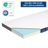 A cross-section of a mattress topper showing its layers, with certifications and size information displayed. Produktbild-Vorschau