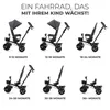 A collage of six images showing a tricycle in different stages of assembly or adjustment, with text indicating age ranges. Náhled obrázku produktu