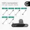 CELLONIC 1x Akku für Staubsauger Kompatibel mit Dyson DC31 Produktbild-Vorschau 3