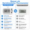 Kühlschrank Thermometer 2er Set digital, Gefrierschrank Produktbild-Vorschau 6