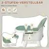 FCH chaise haute bébé, chaise haute bébé, chaise enfant, , Voir les images du produit 3