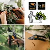 Fiskars Solid Bypass-Gartenschere P121, Bypass, Kunststoff, Produktbild-Vorschau 2
