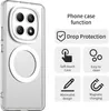 Voor Xiaomi Redmi Note 15 5G / 4G: Candy-design, magsafe, Productafbeelding-voorbeeld 5