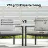 Outsunny Gartenmöbel Set 4 Personen wetterfest Produktbild-Vorschau 6