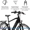 A close-up of an electric bicycle with feature callouts. Produktbild-Vorschau