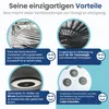 Gologi Deckenventilator mit Beleuchtung - Ø60cm - LED RGBW Produktbild-Vorschau 7