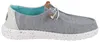 HEY DUDE Wendy Heathered Damen Schlupfsneaker grey Textil - Produktbild-Vorschau 4