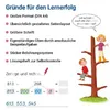 Das Übungsheft Basiswissen Mathematik 3 Produktbild-Vorschau 7