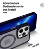 Handyhülle Magsafe für Apple iPhone 15 Pro Handyhülle mit Produktbild-Vorschau 5