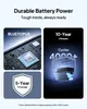 Przenośna elektrownia BLUETTI Elite 100 V2 + 200W, zapasowy Podgląd zdjęcia produktu 3