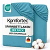 Komfortec 2er Pack Jersey Spannbettlaken 180x200 cm, 100% Produktbild-Vorschau 1